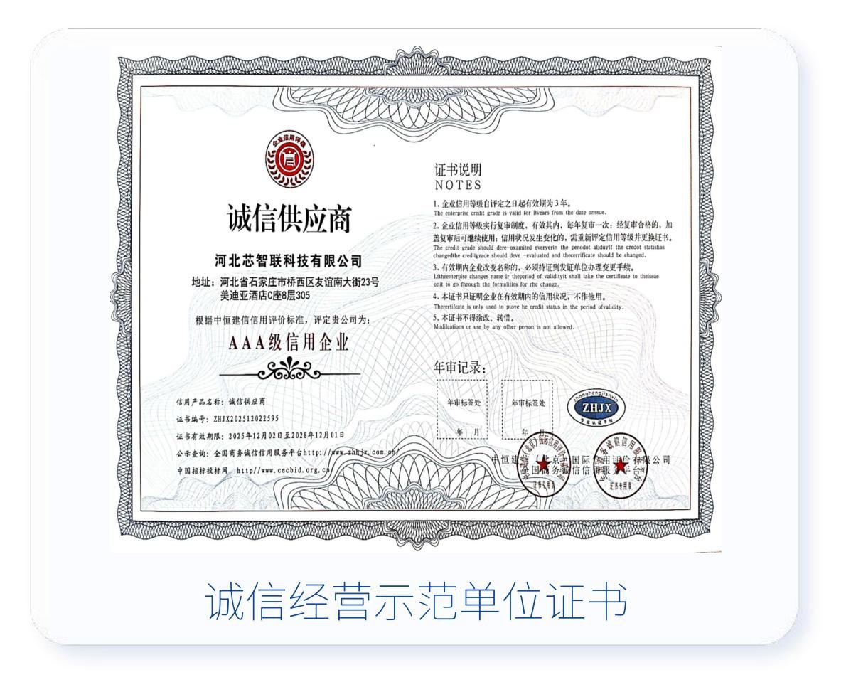 诚信经营示范单位证书